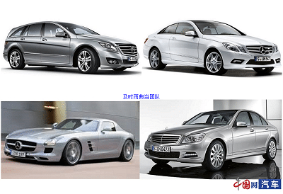 典当车